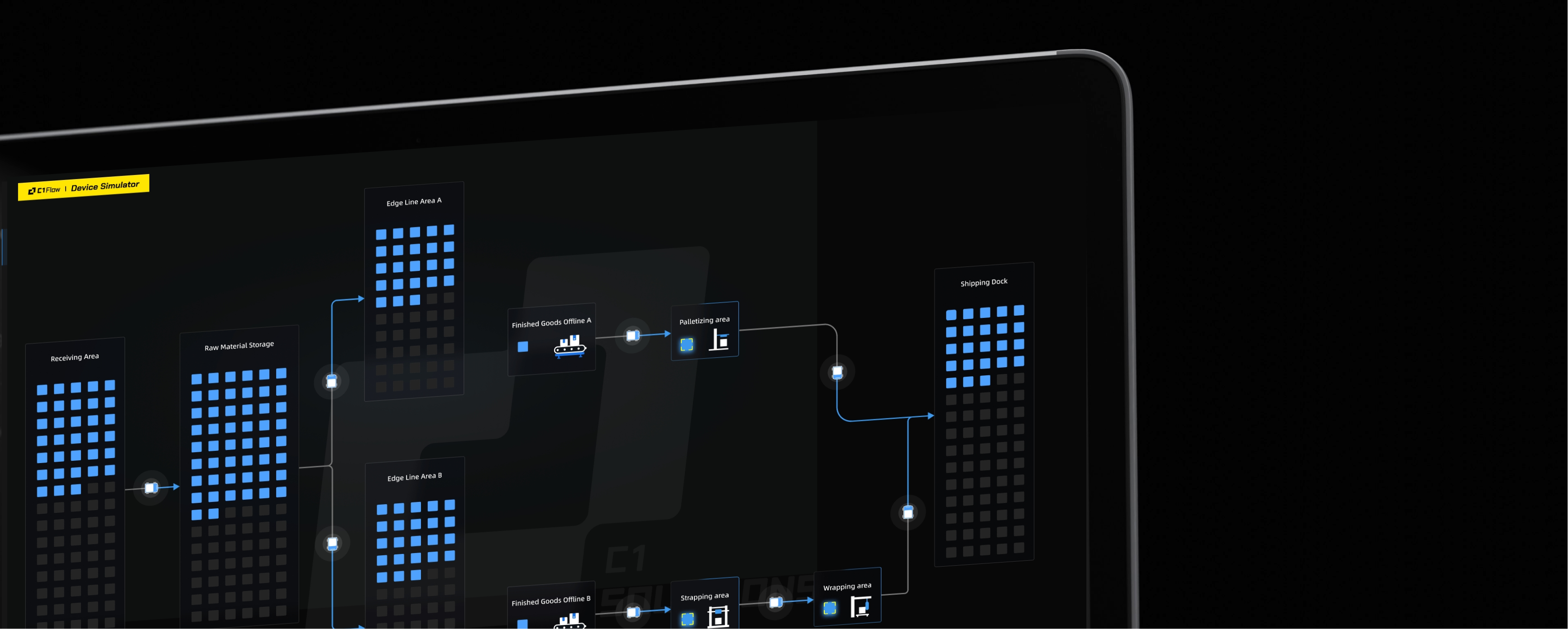 Full-Process Simulation